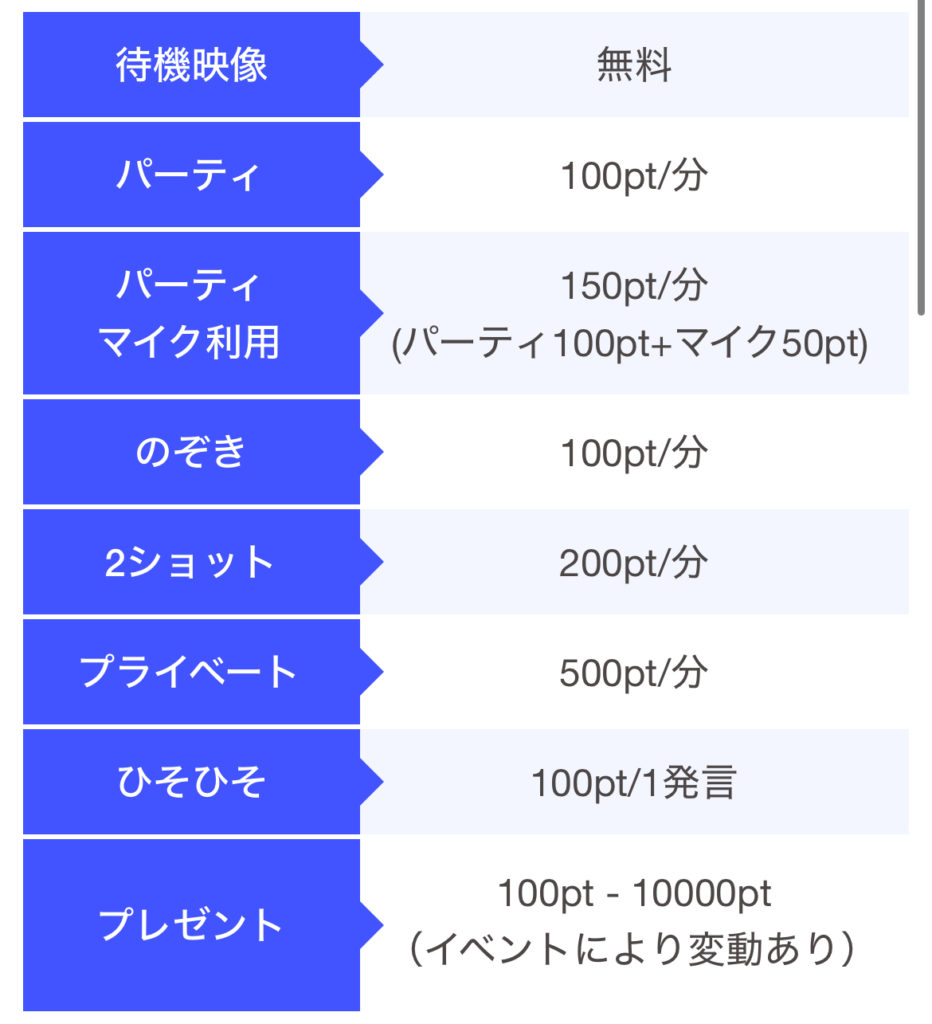 マダムライブ料金